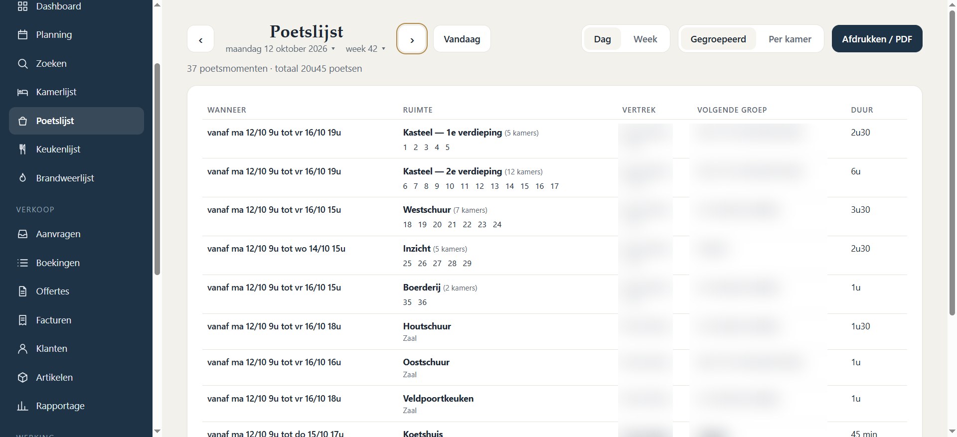 Poetslijst, automatisch samengesteld uit de planning